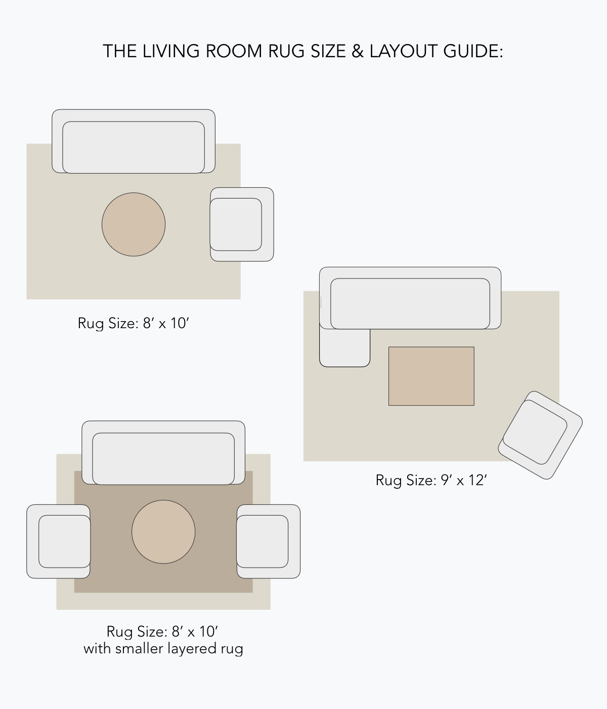 Living room rug sizes and layouts with top picks for stylish interior design.
