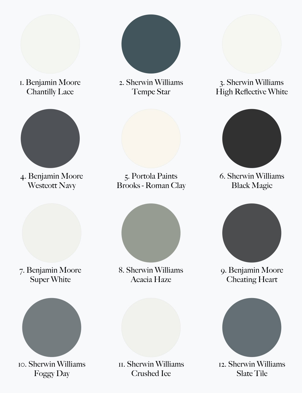 Interior paint color palette featuring Chantilly Lace and Sherwin Williams shades.